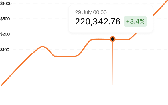 Hyderabad Prime Land Investment Opportunity